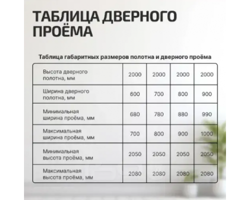 Дверь межкомнатная из ПВХ 