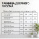 Дверь межкомнатная из эко шпона «Неоклассик-32» Original Oak глухая