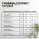 Дверь межкомнатная из эко шпона «Прима-2» Snow Melinga глухая