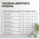 Дверь межкомнатная шпонированная «Азалия» Орех (Шпон файн-лайн) глухая
